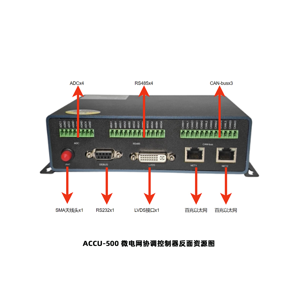 ACCU-500 微電網協調控制器反面資源圖